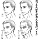 Illustration for article titled Makeup Turns Young Women into Old Dudes